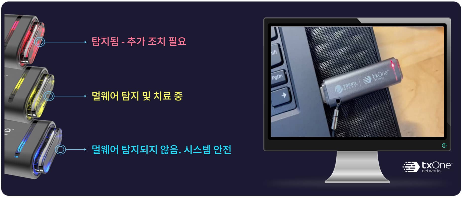 멀웨어 점검 상태 및 결과 손쉽게 확인